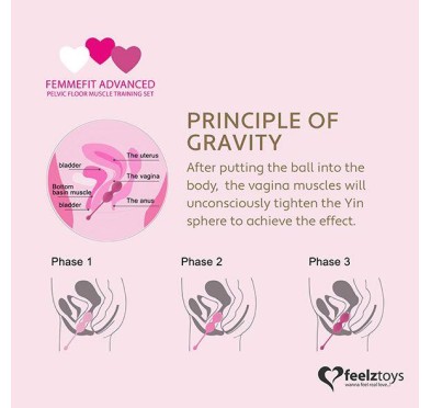 FeelzToys - FemmeFit Advanced Pelvic Muscle Training Set 3 pcs